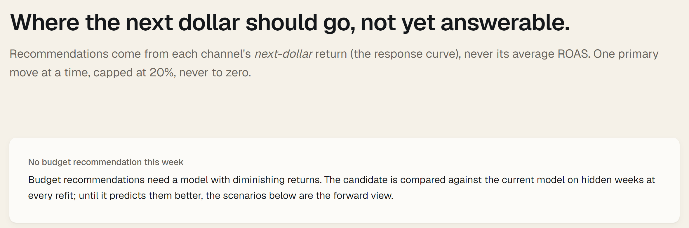 The Budget Projections page reading “Where the next dollar should go, not yet answerable”, above a card headed “No budget recommendation this week”.
